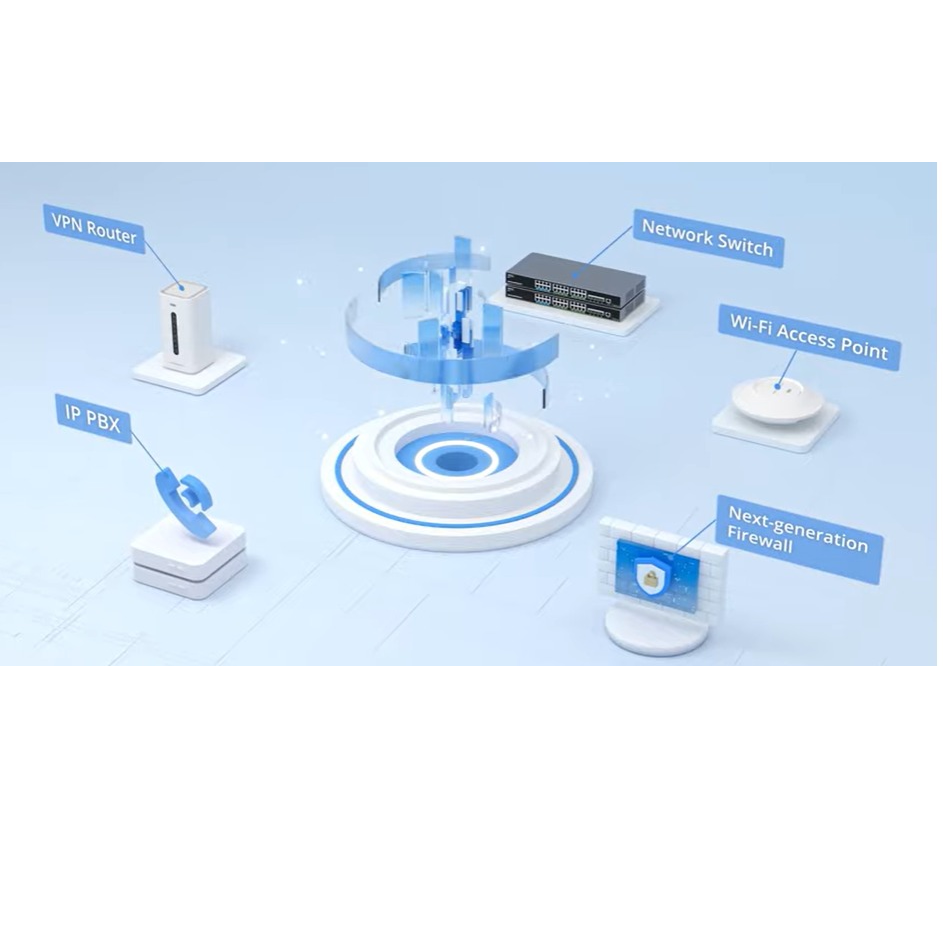 Firewall Grandstream GCC6010 3