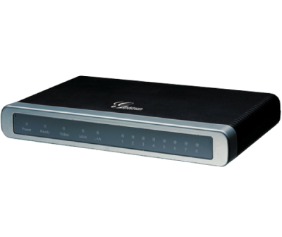 Gateway FXO Grandstream GXW4108