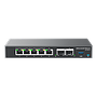 Firewall Grandstream GCC6010